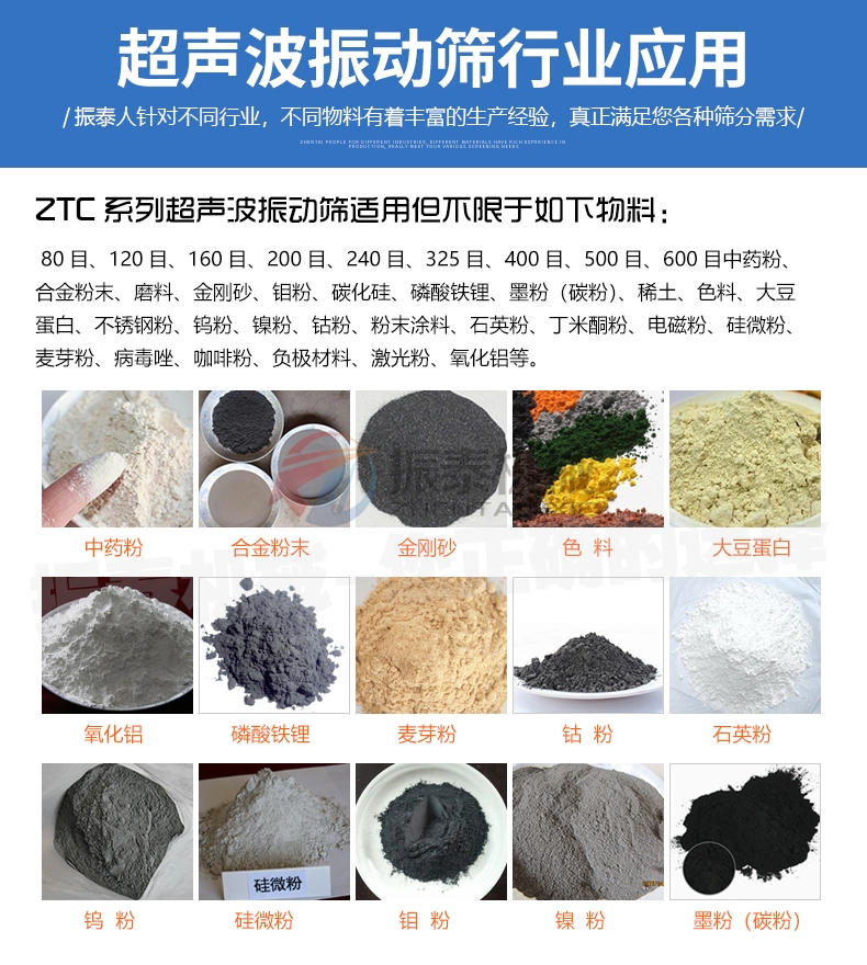 硅碳負極材料超聲波振動篩行業應用