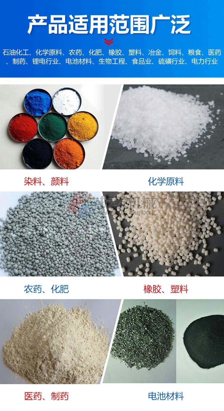 氣體保護振動篩產品適用范圍